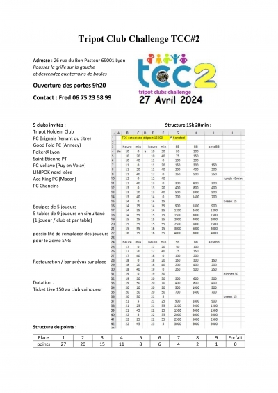 TCC 2